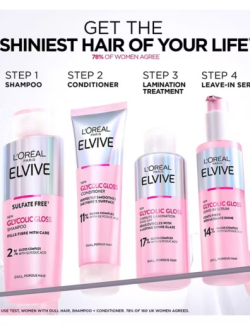 L'Oreal Paris Elvive Glycolic Gloss. Uma's At-Home Glossing Set Exclusive
